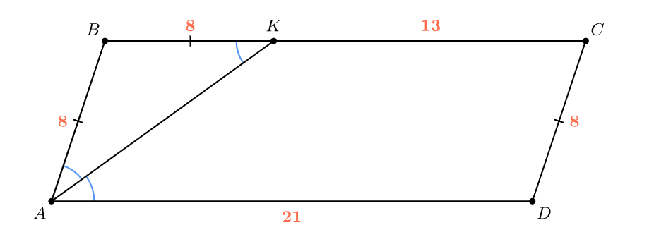 Параллелограмм с биссектрисой