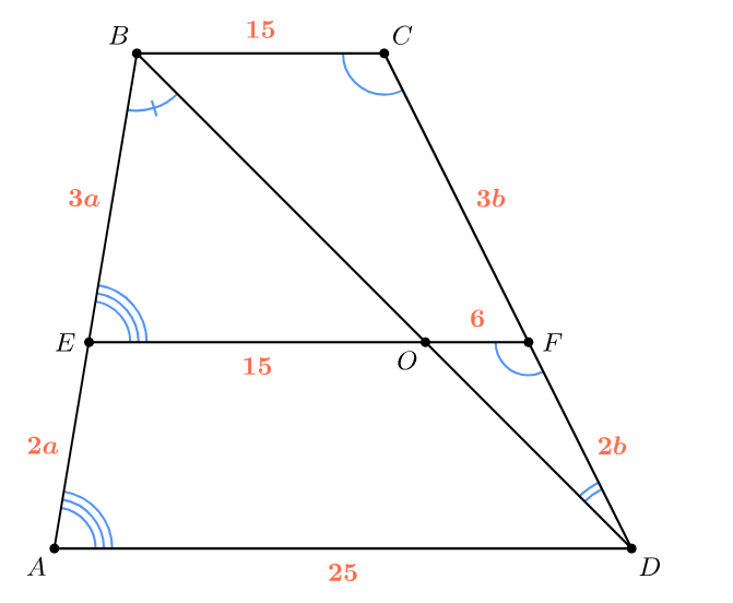 Трапеция с параллельной прямой