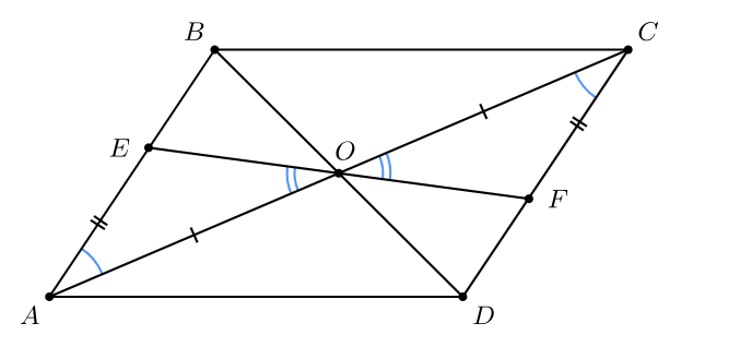 Параллелограмм ABCD