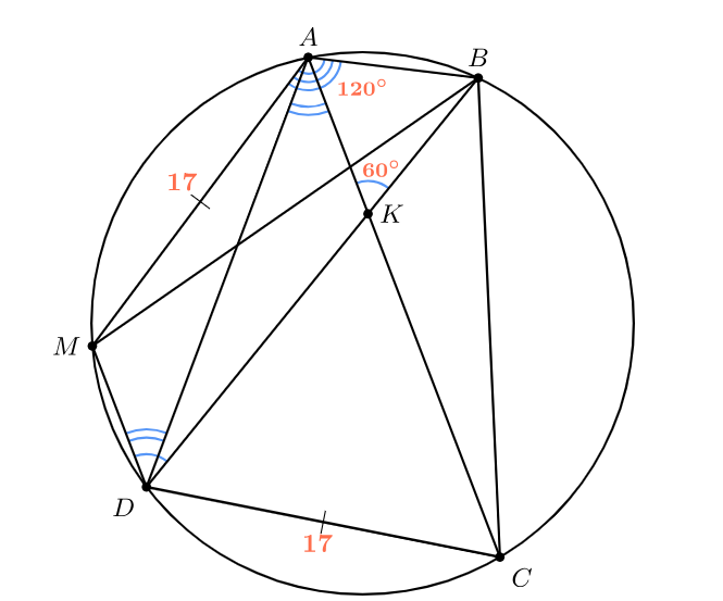 Вписанный четырёхугольник