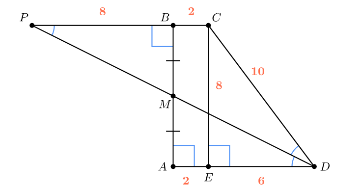 Трапеция с биссектрисой, часть 2